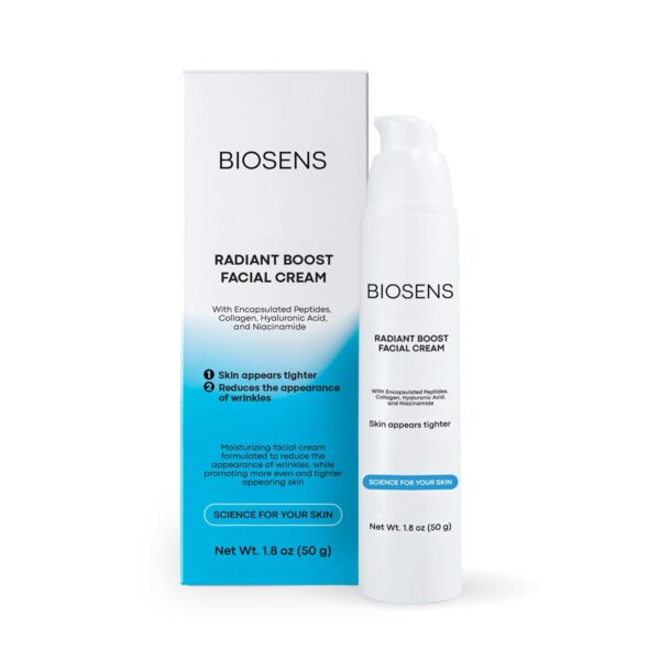 Antiaging Cream Moisturizer for face with Peptides, Collagen, Niacinamide & Vitamin E, Boost collagen production. Prejuvenation, Reduces Wrinkles and fine lines, 1.8 fl oz Airless Pump